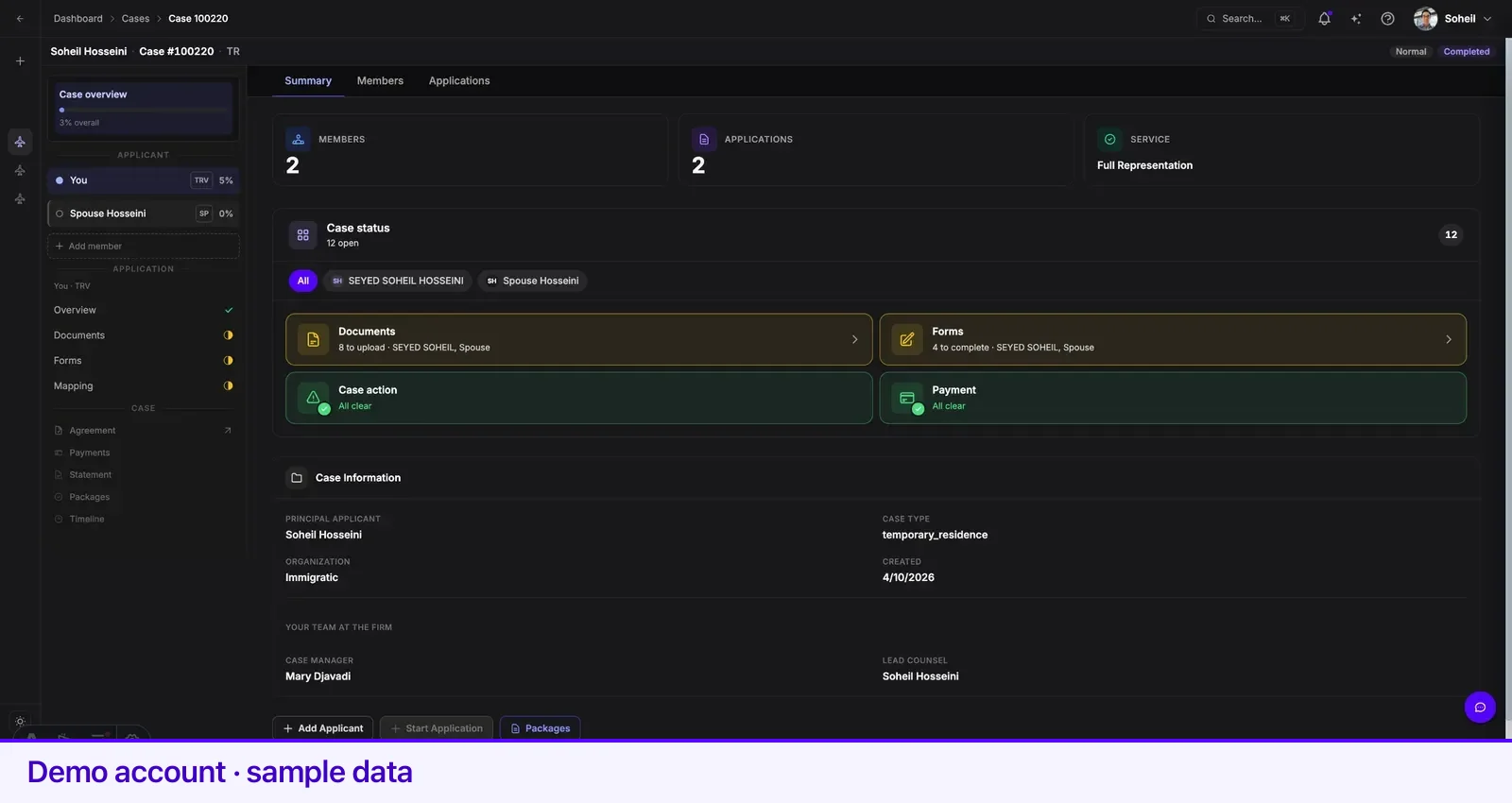 The case overview — completed work, and anything that still needs your attention.