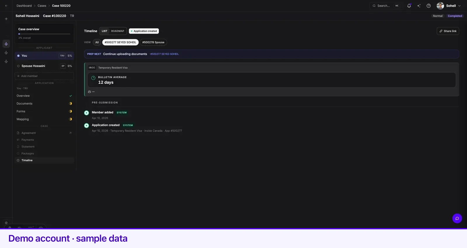 Viewing all activity across the case at once.