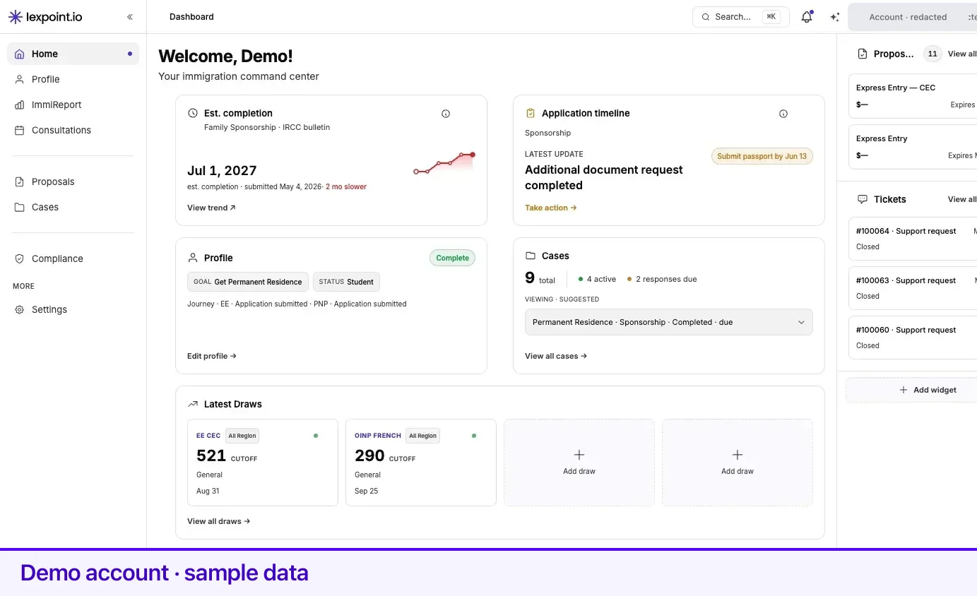 The whole dashboard — left sidebar, top bar, widget grid, quick actions strip, and right sidebar.