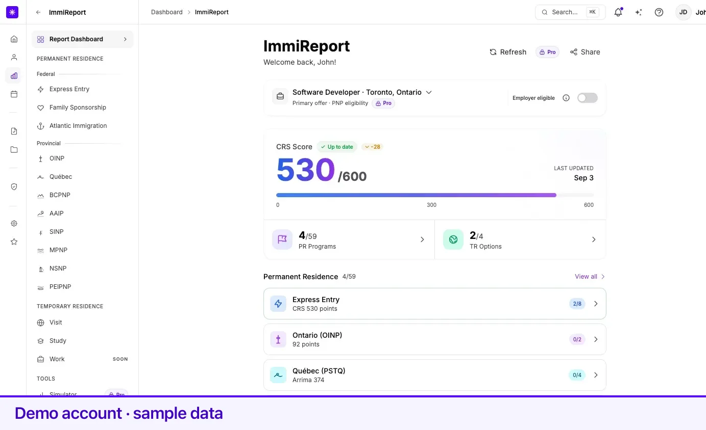 The ImmiReport hub — CRS hero, the PR and TR count cards, and the program family rows.