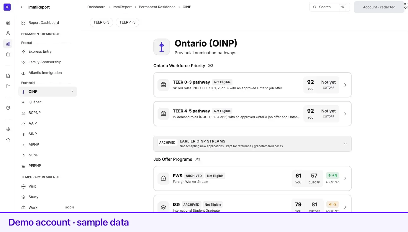 The OINP hub — active Workforce Priority pathways above, archived earlier streams below.