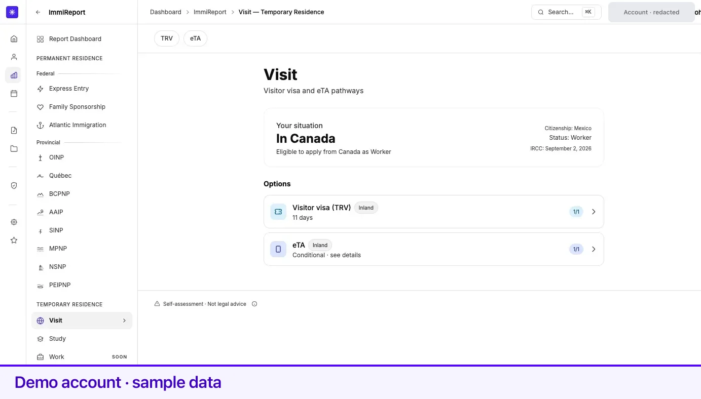 The Visit hub — the "Your situation" card above the TRV and eTA rows.