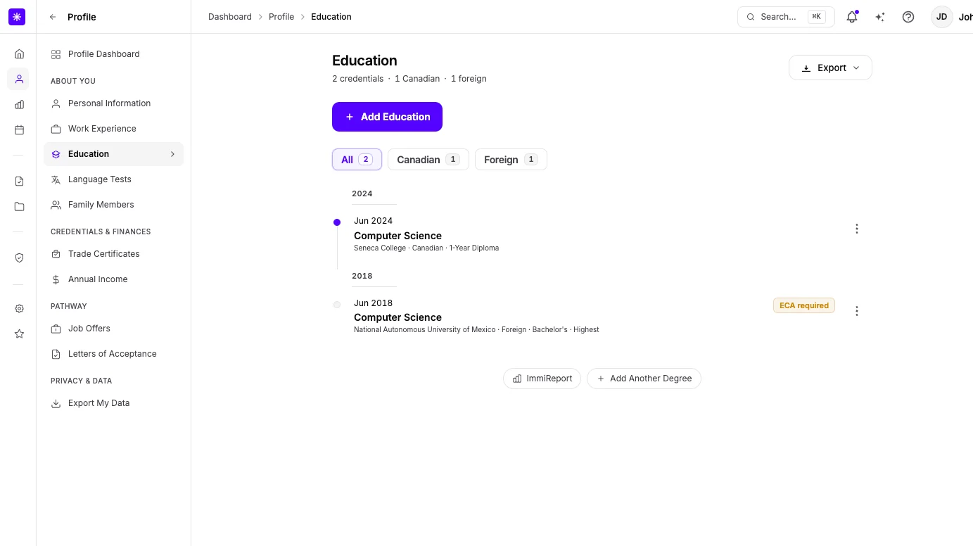The education history list with the Total, Canadian, Foreign, and Highest level tiles above it.