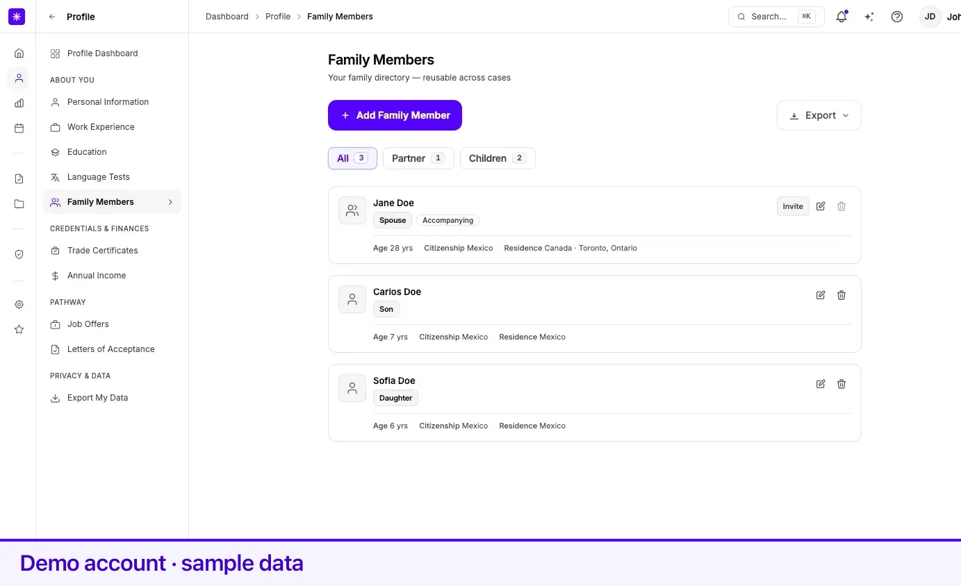 The family directory listing a spouse and two children, with relationship chips and accompanying tags.