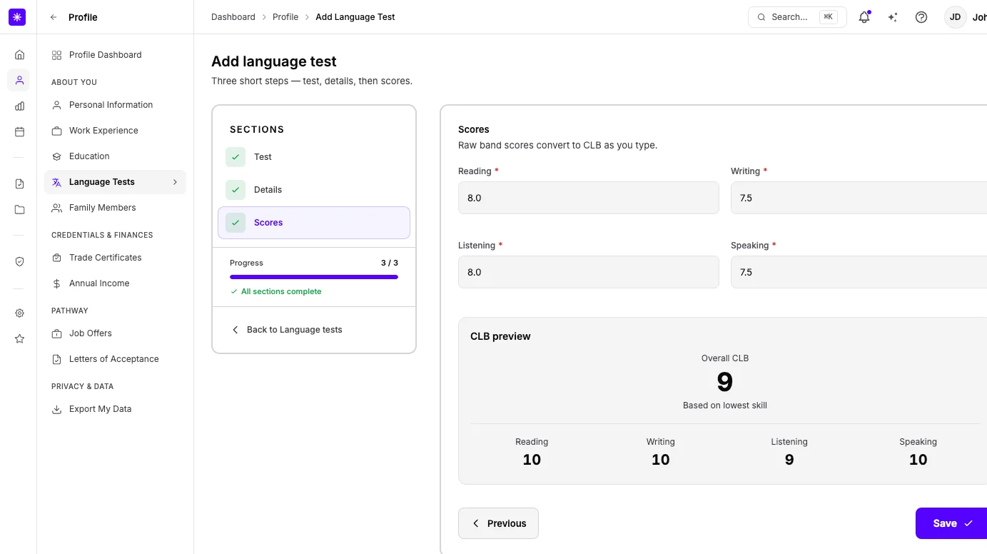 The Scores section with four IELTS band scores entered and the CLB preview showing the overall level and the per-skill breakdown.
