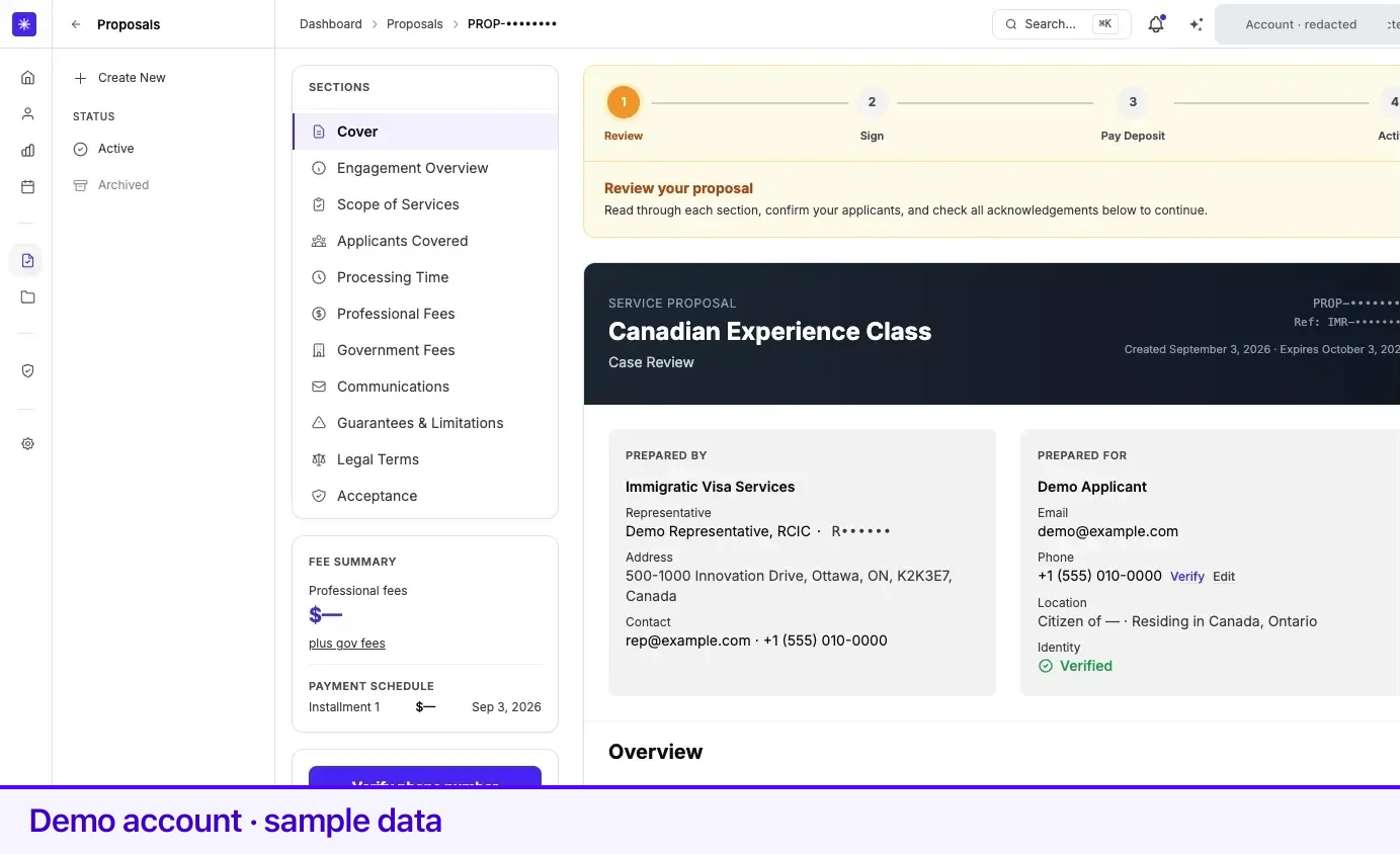 A proposal in the Review stage, with the four-step tracker above the document and the section rail on the left.