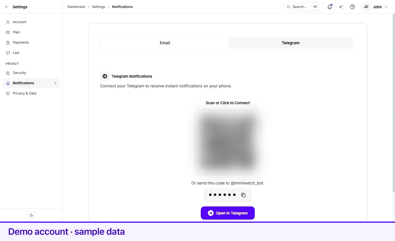 The Telegram tab with a live connection code and QR code.